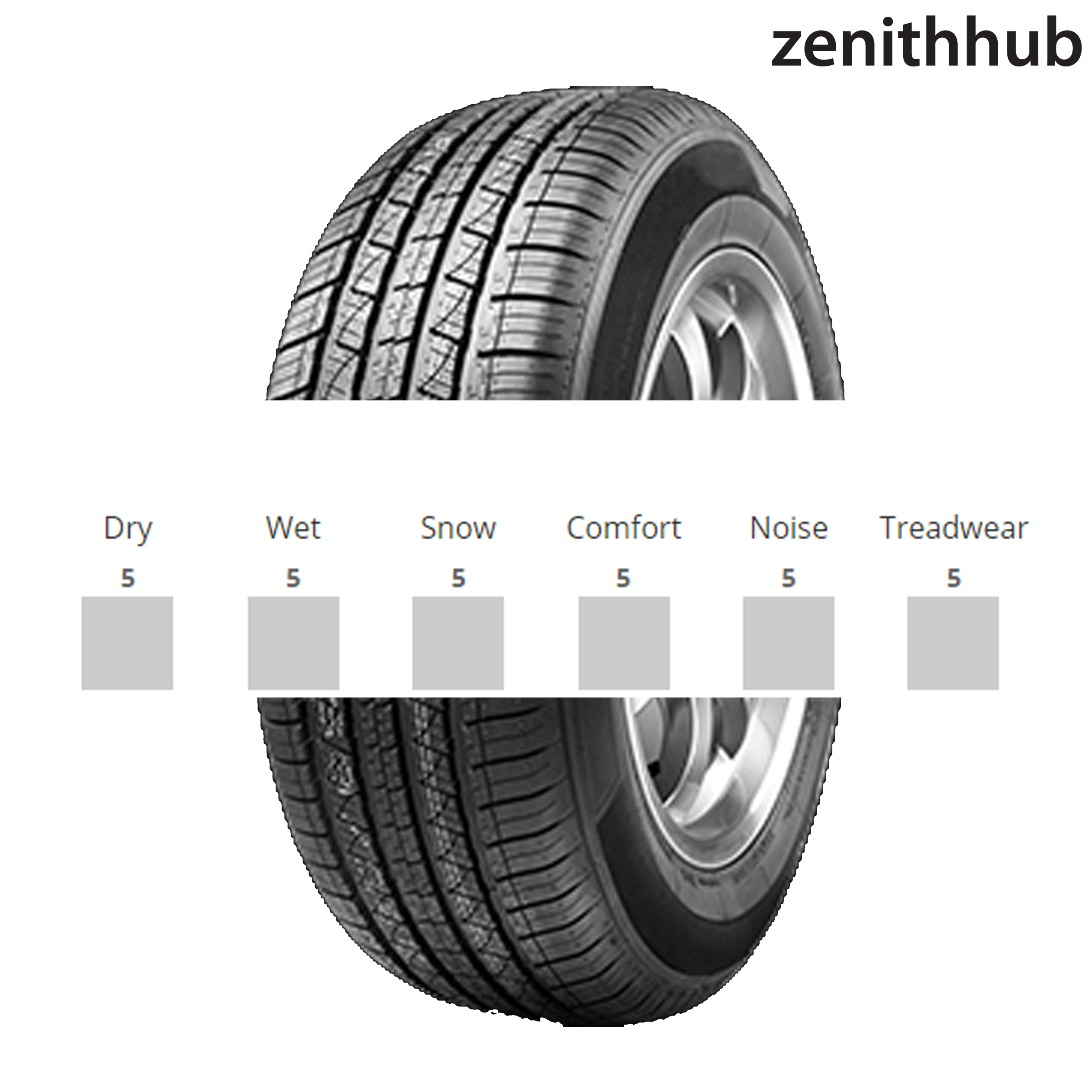 Lion Sport 4×4 HP Zenith Hub